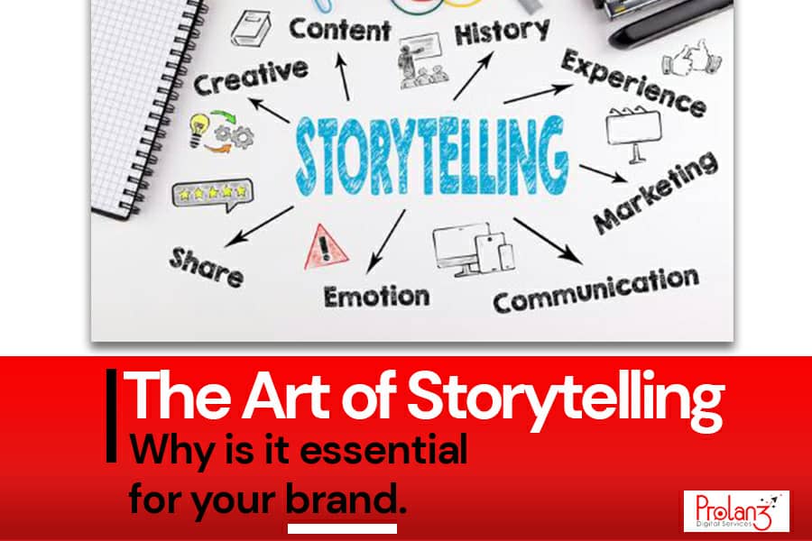 The Art Of Storytelling